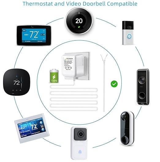 24V Doorbell Transformer Compatible with Nest Honeywell Ecobee Sensis All Models of Ring Doorbells Thermostats Power Adapter (33FT White, 12.0, Watts)