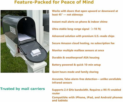 Wireless Mailbox Alert System with Sensors and Receiver, Mailbox Alarm for Delivered Mail, Mail Chime with Phone App Notification, 1K ft Long-range Mail Arrival Indicator Device