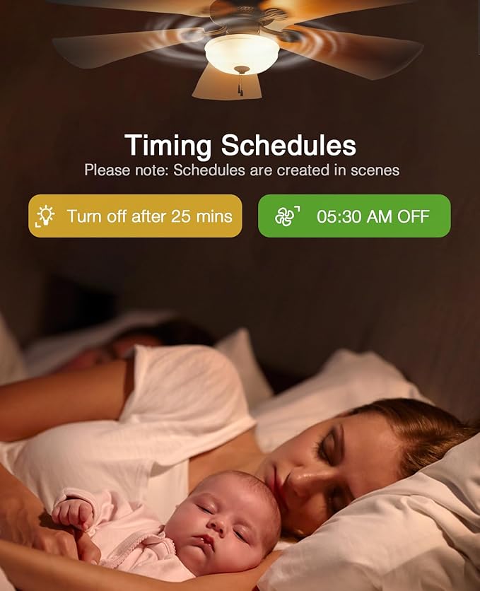 GHome Smart Dimmer Switch with 4-Speed Ceiling Fan Control, Ceiling Fan and Light Switch Combo with Dimmer Compatible with Alexa and Google Assistant, 2.4Ghz Only, Single-Pole, UL Certified