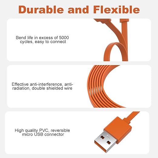 Fast Charger USB Charging Cable Power Cord Wire Compatible with Ring Enabled Video Doorbell (Released in 2020) 2/3/3 Plus/ 4, Peephole Cam, Doorbell Pro, Camera Battery Replacement Charger