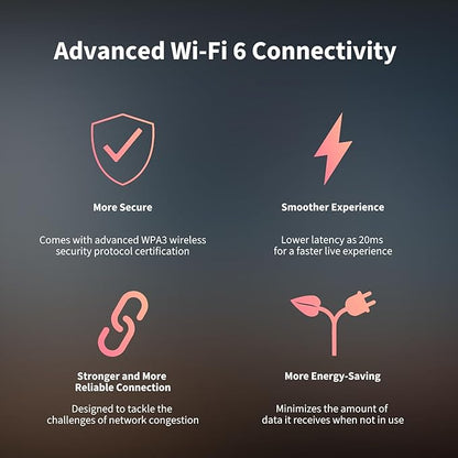 Aqara 2K Indoor Security Camera E1, Pan & Tilt, HomeKit Secure Video Indoor Camera, Two-Way Audio, Night Vision, Person Tracking, Wi-Fi 6, Plug-in Cam Supports HomeKit, Alexa and IFTTT