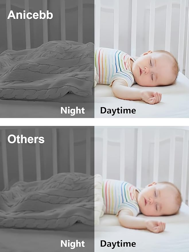 5" HD Video Baby Monitor with Camera and Audio, No WiFi Hack-Proof Security, Remote Pan-Tilt-Zoom, 100-Hour Battery Life in VOX Mode, 1000ft Range, Night Vision, Temperature & Cry Alerts