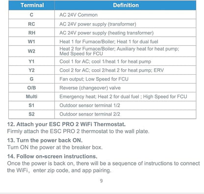 Wi-Fi Smart Thermostat Programmable - Compatible with Alexa, Google Assistant - High Rise 3 Speeds Fan Coil - ERV/HRV On/Off - Smart Life, Tuya APP - ESC PRO 2, Small