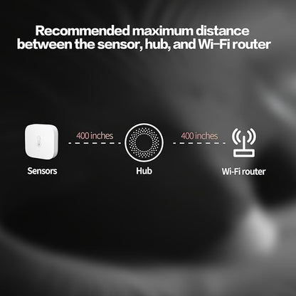 Aqara Zigbee Temperature and Humidity Sensor, Wireless Thermometer Hygrometer for Home Automation, Remote Monitoring, Requires Aqara Hub (not 3rd-Party), Compatible with Apple HomeKit, Alexa, IFTTT