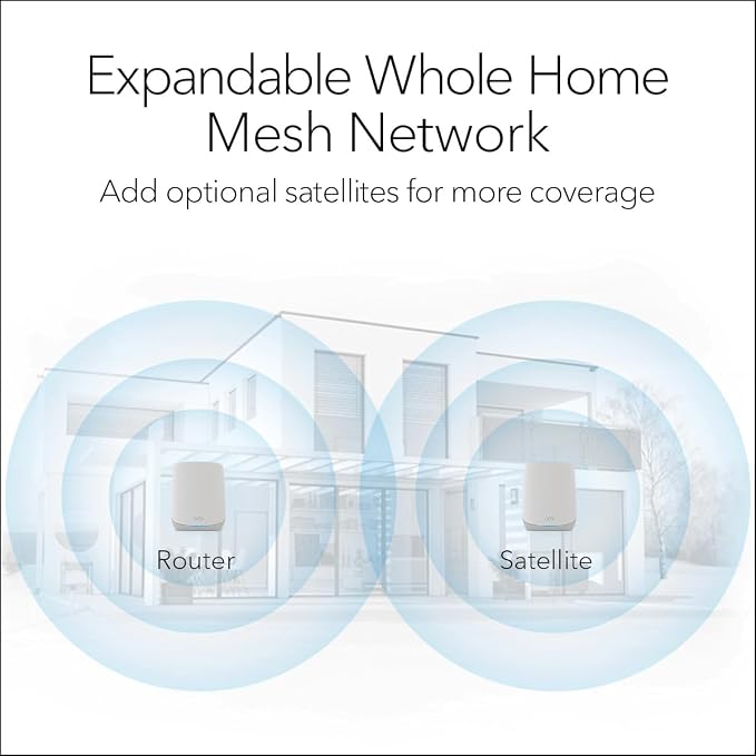 NETGEAR Orbi Whole Home Tri-Band WiFi 6 Mesh NetworkSystem (RBK752P)-Router with 1 Satellite Extender,Security Features,Coverage upto 5000 sq. ft.,75 Devices,AX5200 802.11ax (Upto 5.2Gbps) (Pack of 4)