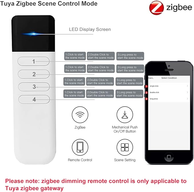Wireless Zigbee Smart Button, 12 Scene Controller, 4-Way Remote Control Button Switch for Smart Home Devices, Compatible with Tuya, Home Assistant, Homey, Hubitat, Requires Tuya Zigbee Hub