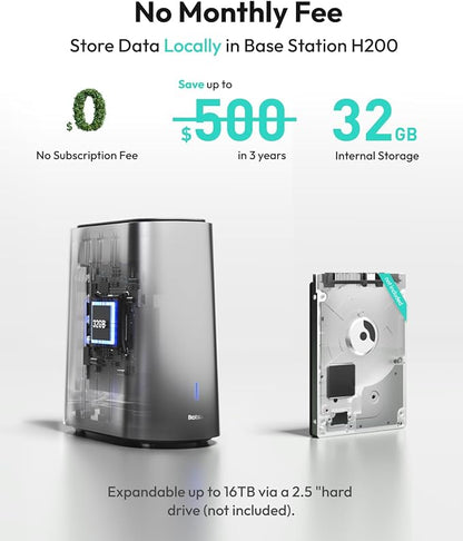 BOTSLAB Security Cameras Wireless Outdoor, 2 Cam-Kit, 4K Color Night Vision, Solar Cameras for Home Security with 360° PT,No Monthly Fee,32GB Local Storage Base Station,Auto Tracking,Easy Installation