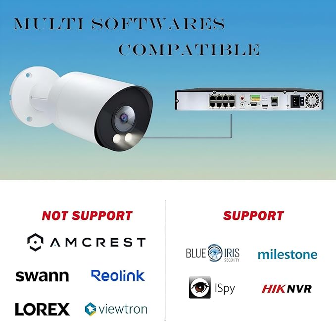 Real HD 8MP 4K PoE IP Full Color Night Vision Security Camera Outdoor, 2.8mm Wide Angle 105° FOV, H.265, Waterproof IP66, Metal Housing Bullet IP Camera, NDAA Compliant