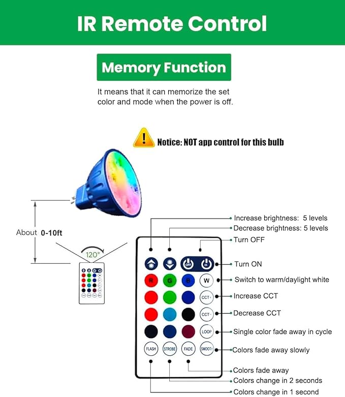 RGBW Color Changing MR16 LED Bulbs, CCT Tunable 2700K to 6500K, Dimmable with Remote Control, Memory Function, GU5.3 Bi-pin Base Light Bulbs for 12V Low Voltage Landscape Lighting 3-Pack