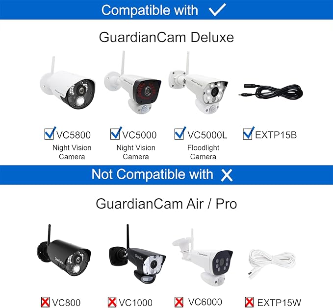 CasaCam GuardianCam Deluxe | 2 1080p Cameras and one 7" Touchscreen Monitor | Wireless Camera System | AC Powered, Two-Way Audio, Free APP, 32GB SD Card and Battery Installed, Model VS5802