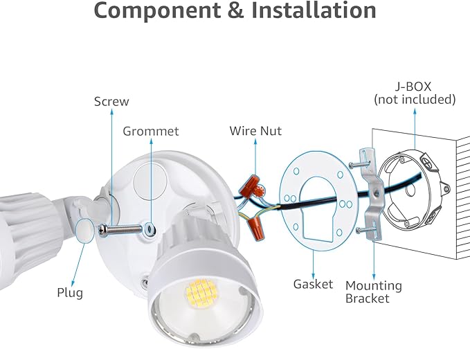 LEONLITE 3CCT Dusk to Dawn LED Security Lights, Adjustable Dual-Head Flood Light Outdoor with Photocell, 3000K/4000K/5000K Selectable, 25W(200W Equiv.), Wet Location, Aluminum, ETL Listed, White