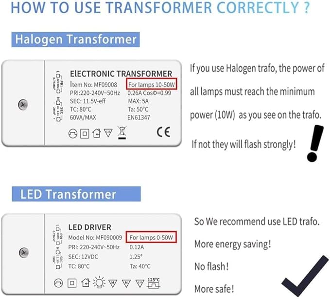 MR11 GU4 Led Bulbs 2W 12V AC/DC, 24V DC, 20W Halogen Replacement, Warm White 3000K (Pack of 4)