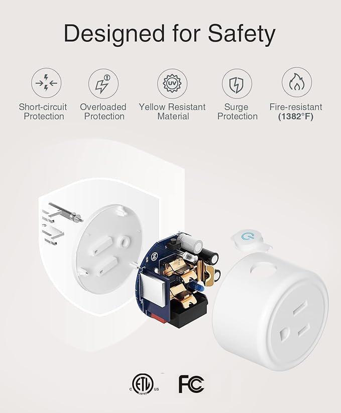 GHome Smart Mini Smart Plug Works with Alexa and Google Home, WiFi Smart Outlet Socket Remote Control Timer Function, Only 2.4GHz Network, No Hub Required, ETL FCC Listed, White