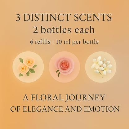 Car Air Freshener Refill Liquid Set of 6 x 10 ML - Smart Car Air Freshener Refill - Car Fragrance Refill - Car Diffuser Refill (Romantic Scent Experience)