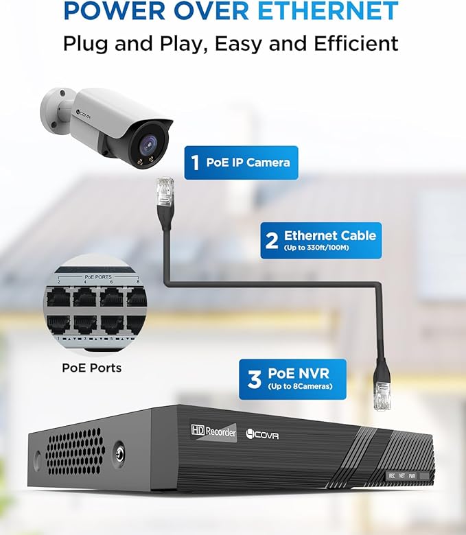 4COVR 8 Channel Security Camera System, 2 Way Audio Talk & Smart Color Night Vision, 8X 5MP IP Bullet PoE Camera IP67 Human Vehicle Detection, 4K 8CH NVR 2TB HDD 24/7 Recording, LY37YX5M0808