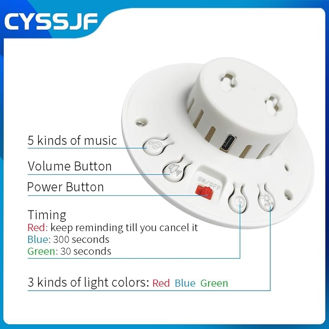 Bathroom Pull Cord Alarm with Dual Receivers Waterproof Wrist SOS & Neck Call Buttons Long Range Nurse Emergency Alert with Strobe Light for Elderly Home & Hospital Care