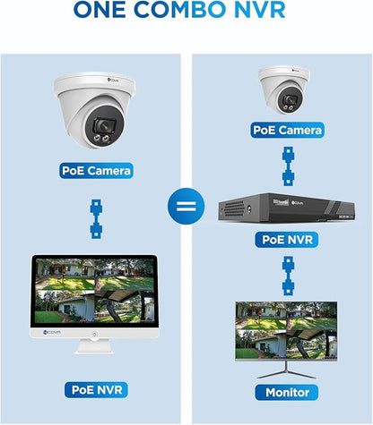 4COVR 4K PoE Security Camera System with Monitor, 8 Channel 8MP H.265 Ultra HD NVR with Monitor Pre-Installed 2TB HDD, 4Pcs IR Dome Wired 8MP IP Camera IP67, Person Vehicle Detection, LY97SA8MU804