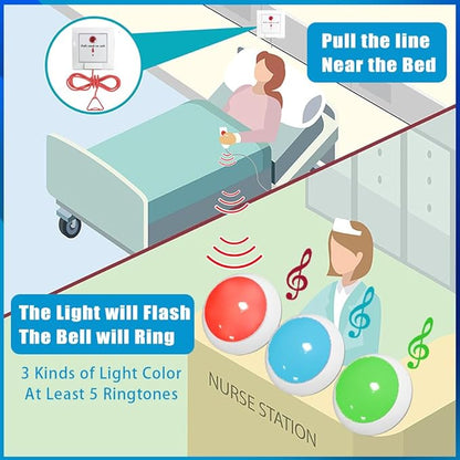 Disabled Person Toilet Alarm with Pull Cord & Waterproof Wrist SOS Buttons, Long Range Medical Alert System for Elderly, Nurse Call Alert for Home Care & Hospital Use