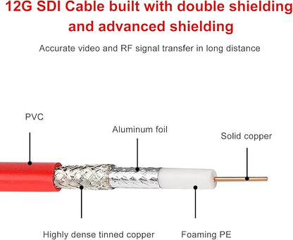 XRDS -RF 12G SDI Cable 1FT 2PCS, SDI Video Cable 3G/6G/12G 75ohm RG6 BNC Cable Supports HD-SDI/3G/6G-SDI/4K for Video Security Camera SDI Converter
