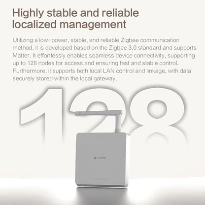 Matter Smart Home Hub M6, Matter & Zigbee Gateway with Antenna for Home Automation