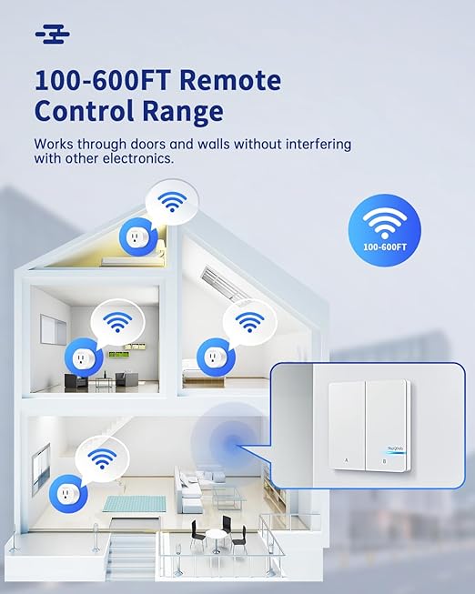 Remote Control Outlet Plug, 15A/1500W Wireless Light Switch for Lights, Fans, Projectors, Kitchen Appliances, 500 Feet RF Range Remote Light Swich Wireless, 2 Outlets & 1 Remote