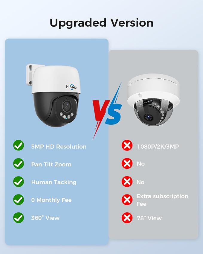 Hiseeu 6MP PoE Secuirty Camera System,2PCS 5MP PoE Wired Security Cameras