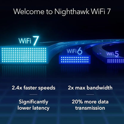 NETGEAR Nighthawk Dual-Band WiFi 7 Router (RS90) – Router Only, BE3600 Wireless Speed (up to 3.6 Gbps) - Covers up to 2,000 sq. ft., 50 Devices – 2.5 Gig Internet Port - Free Expert Help