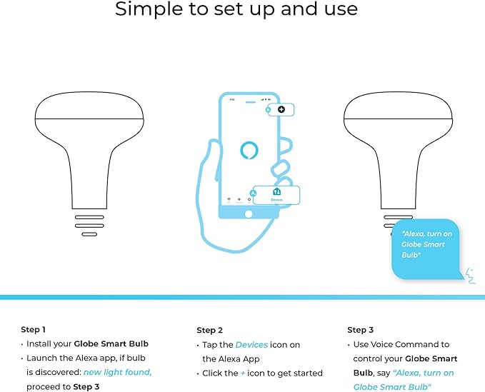 Globe Electric 50594 Works with Alexa Only Wi-Fi Smart Multicolor Changing RGB Tunable White Frosted LED Light Bulb, Voice Activated, 2000K - 5000K, BR30 Shape, E26 Base, 8.5W, Energy Star