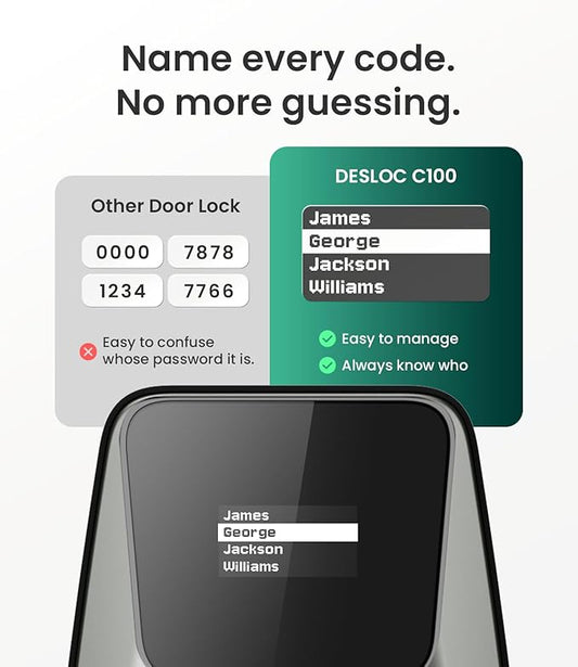 DESLOC C100 Keyless Entry Door Lock with Visual Display, 100 Customizable User Codes and 4 One-Pass code, door locks for front door with 2 Keys,12 Months Battery, IP54, BHMA Grade 3, Auto Lock, Nickel