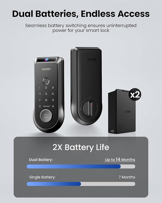 Lockin Veno Smart Deadbolt Lock with Dual Swappable Batteries for 14-Month Extended Power, Palm Vein & Fingerprint Keyless Entry, Built-in Wi-Fi, Doorbell, App Remote Control, IP65 Waterproof