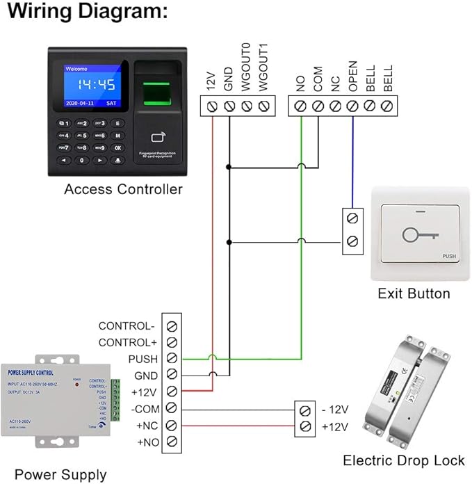 LIBO Complete RFID Access Control System Fingerprint Access Controller Keypad, DC12V / 3A Power Supply Transformer, Electronic Bolt Lock with Exit Button, 125KHz ID Keyfobs for All Type of Doors