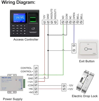 LIBO Complete RFID Access Control System Fingerprint Access Controller Keypad, DC12V / 3A Power Supply Transformer, Electronic Bolt Lock with Exit Button, 125KHz ID Keyfobs for All Type of Doors