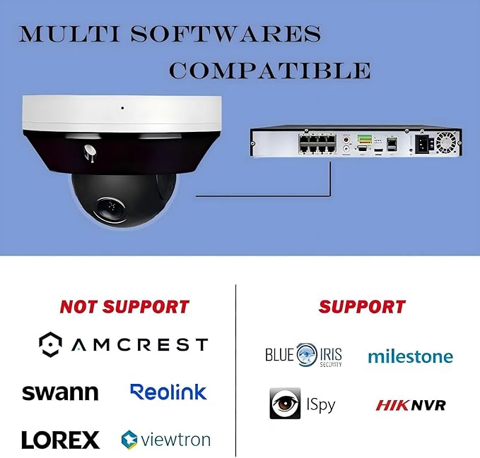 Real HD 6MP Mini PTZ Dome PoE IP Camera Outdoor with Pan Tilt, 3X Zoom, 2.8-8mm Motorized Varifocal Lens, H.265, IP66, NVR or Windows PC Required, NDAA Compliant