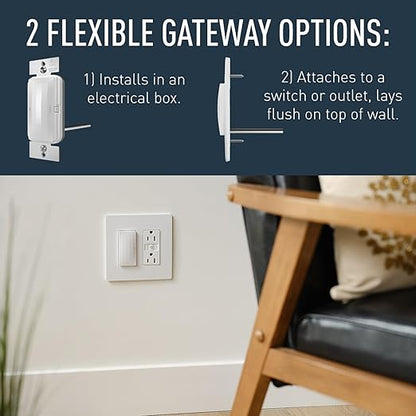 Legrand Radiant WNRH2WH Smart Gateway with Netatmo, Surface Mount, Compatible with Alexa, Google Assistant & Apple HomeKit, White (1 Count)