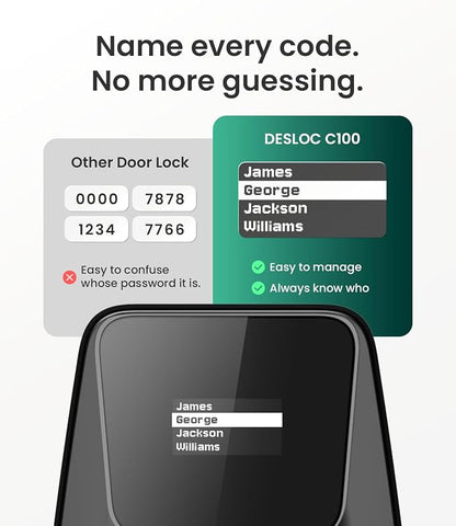 DESLOC C100 Keyless Entry Door Lock with Visual Display, Auto Lock | Create 100 Customizable User Codes and 4 One-Time Codes, 12-Month Battery, IP54, Easy Installation, BHMA Grade 3, Black