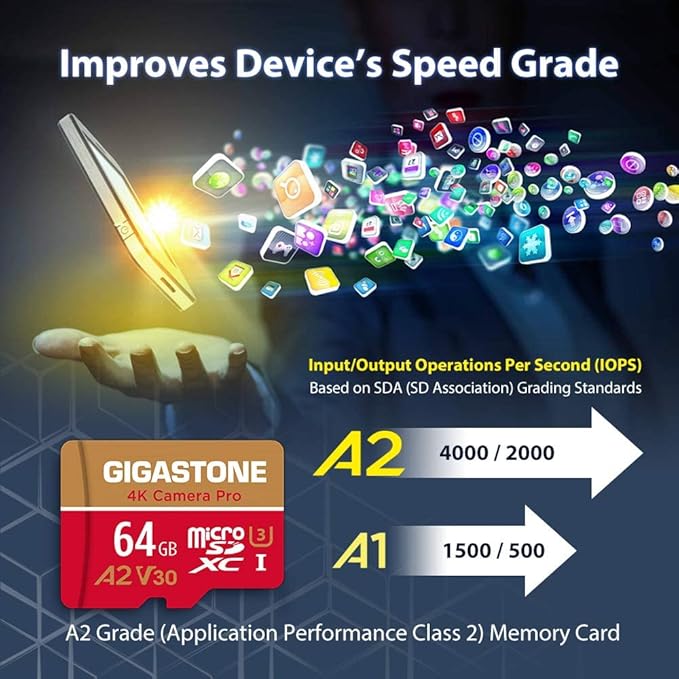 【5-Years Data Recovery】 GIGASTONE 64GB Micro SD Card 10-Pack, 4K Camera Pro, for GoPro, Security Camera, Wyze, DJI, Drone, Dash Cam, R/W up to 95/35MB/s MicroSDXC Memory Card UHS-I U3 A2 V30