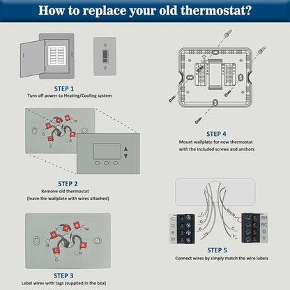 NonProgrammable Thermostat for House, Single-Stage Systems,Digital Energy-Saving Thermostat,1 Heat/1 Cool, Easy DIY Install，Green Backlight
