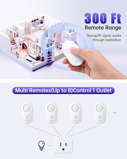 Remote Control Outlet Plug, 15A/1500W Remote Outlet Switch, 300ft RF Range Wireless Remote Light Switches, No Wiring Needed for Light, Small Electrical Appliance, Compact Design, TUV Listed