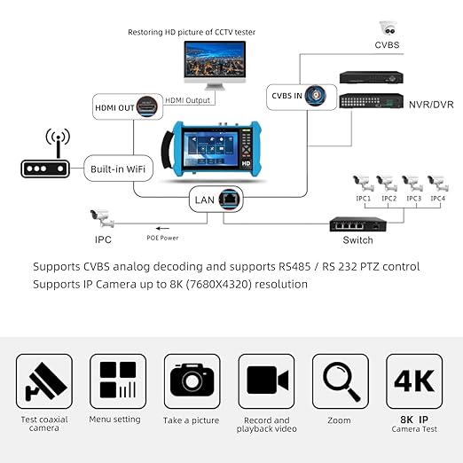 Koolertron 7" IPS Touch Screen 4K H.265 IP Camera Tester - POE/WiFi, CVBS Analog Tester, HDMI Output, RJ45 TDR, 8GB TF Card, Dual Window Test, Firmware Upgrade
