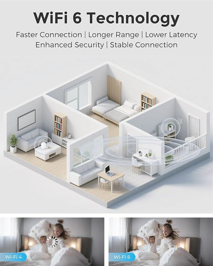 Devo Indoor Security Camera for Home, 2K 360 Pan-Tilt Pet Dog Baby Monitor Camera with Phone App, WiFi Smart Camera Motion Detection, Color Night Vision, 2-Way Audio, 256GB SD White