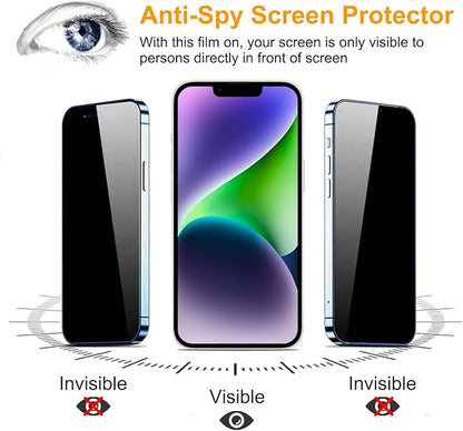 PEHAEL 2+2 Pack for iPhone 14 Privacy Screen Protector with Camera Lens Protector Full Coverage Anti-Spy Tempered Glass Film 9H Hardness Easy Installation Bubble Free [6.1 inch]