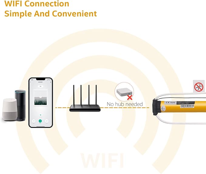 WiFi Blinds Motor for 1.75"(43mm) Tube, Electric Windows Shade, Smart Tubular Motor, App Timer and Group Control, Compatible with Alexa and Google Home