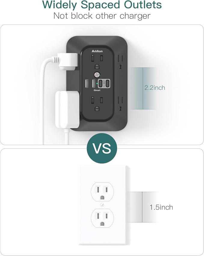 Addtam 6-Outlet Extender Surge Protector, Multi Plug Wall Outlet with 4 USB Wall Charger(2 USB C Ports), Plug Extension Outlet with 1800J, Outlet Splitter Power Strip for Home Office, 2 Pack, Black