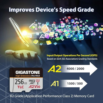 【5 Yrs Free Data Recovery】【Dash Cam】 GIGASTONE 256GB Micro SD Card, TLC High Endurance Pro MAX, Speed Up to 160MB/s, Compatible with REDTIGER Rove VIOFO VANTRUE PRUVEEO, MicroSDXC UHS-I A2 V30 U3