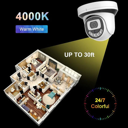 EVERSECU 1080P 24/7 Full-time Color Night Vision Indoor HD Analog Dome Security Camera with Warm Light LEDs, 2MP (HD-TVI/AHD/CVI/Analog) 4-in-1 CCTV Camera with 2.8mm Lens Wide Angle