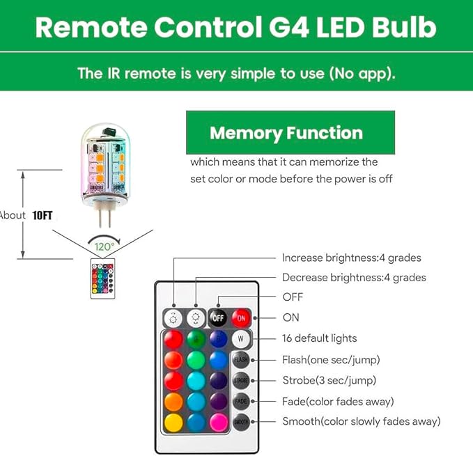 RGB T3 G4 Bi-pin LED Bulbs 12V Color Changing, Warm White+15 Multicolors and 4-Level Brightness on Remote Control for Outdoor Low Voltage Landscape Lighting