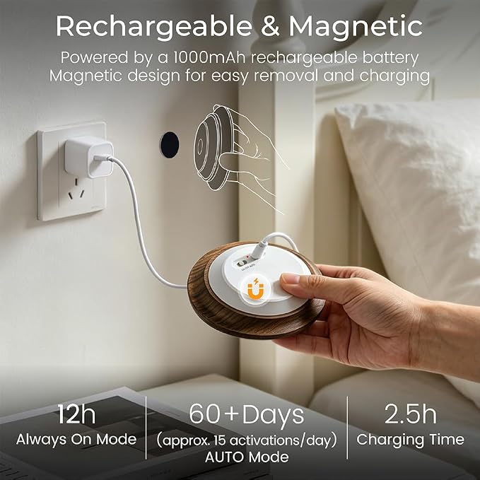 Wood Motion Sensor Night Light Indoor, Rechargeable Magnetic Light