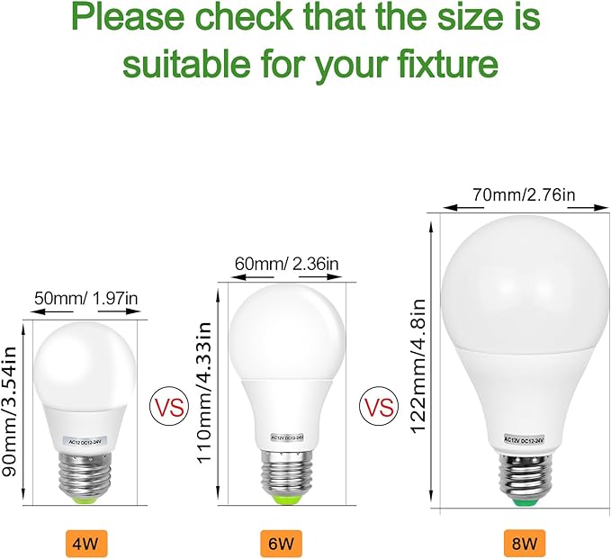 E26 Led Bulb 12V 40W Edison 12 Volt Light Bulbs 12-24V AC/DC Low Voltage Daylight White for Landscape Marine Battery Power System Off Grid Solar Lighting (4 Pack)