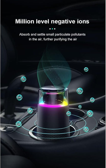 pangaO™ Essential Portable Car Air Purifier with HEPA H13 Filter, Diffuser & Aromatherapy | Allergy & Asthma Relief, Negative Ion and 2 Active Filtration Modes (Black)