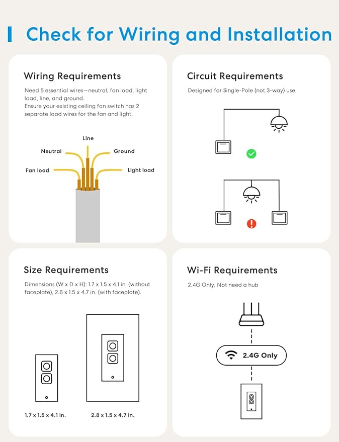 meross Smart Ceiling Fan Control & Dimmer Light Switch, Works w/Apple HomeKit, Alexa, Google & SmartThings, 4-Speed Fan Control, 2.4G Wi-Fi Fan and Light Switch Combo, Neutral Wire Needed, Single Pole